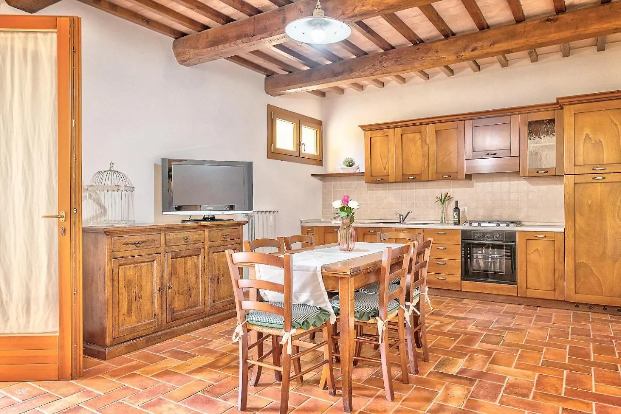 Borgo Del Faggio - Case Vacanza Montepulciano Stazione 0*,  Italien