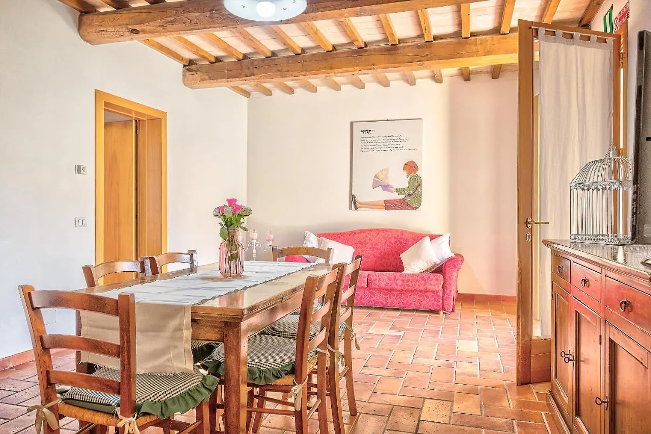 Borgo Del Faggio - Case Vacanza Montepulciano Stazione