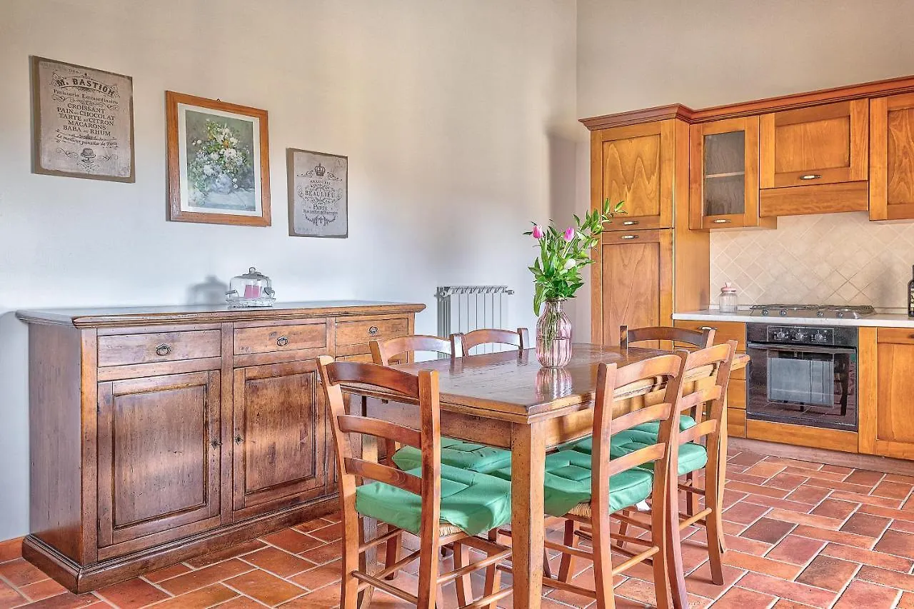 Borgo Del Faggio - Case Vacanza Montepulciano Stazione Italien