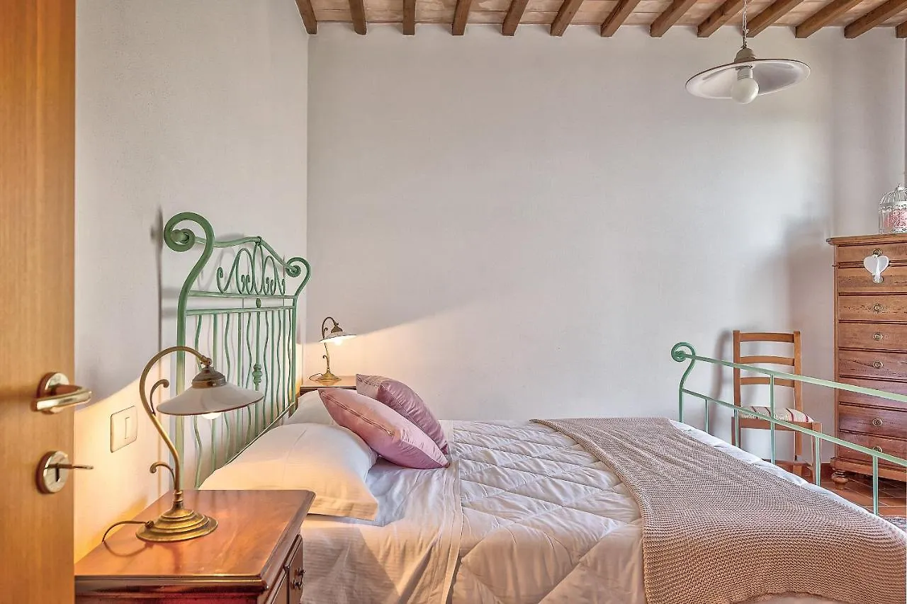 Borgo Del Faggio - Case Vacanza Montepulciano Stazione Italien