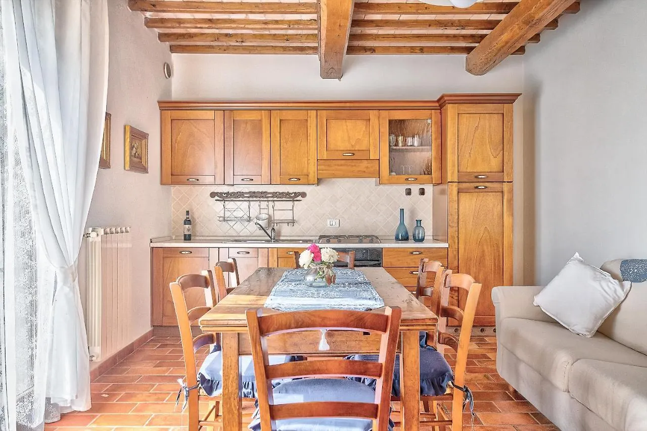 Borgo Del Faggio - Case Vacanza Montepulciano Stazione