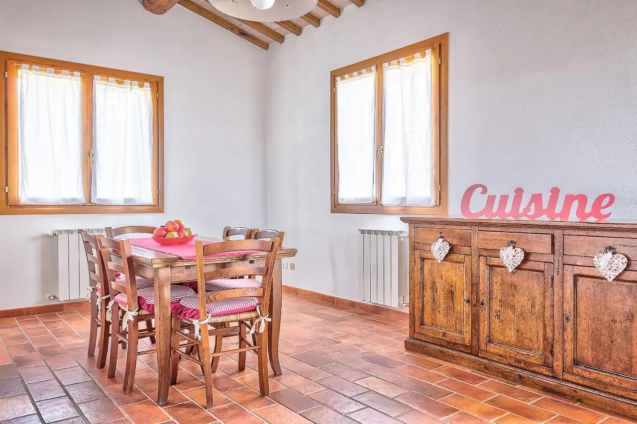 Borgo Del Faggio - Case Vacanza Montepulciano Stazione