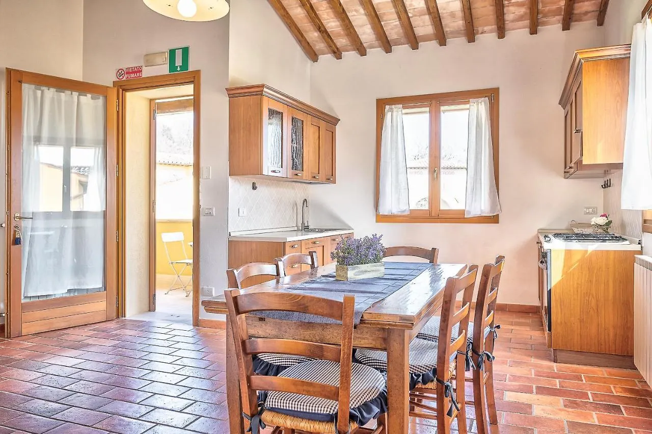 Borgo Del Faggio - Case Vacanza Montepulciano Stazione Feriehus